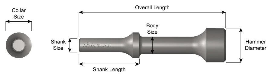AJAX #945 1" Hammer Air Hammer Attachment (A945) - Image 3