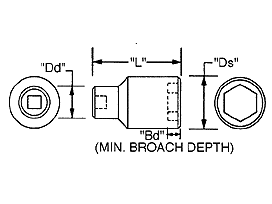2-3/16" - 3/4" Dr. 6 Pt. Standard Impact Socket (6894WR) - Image 4