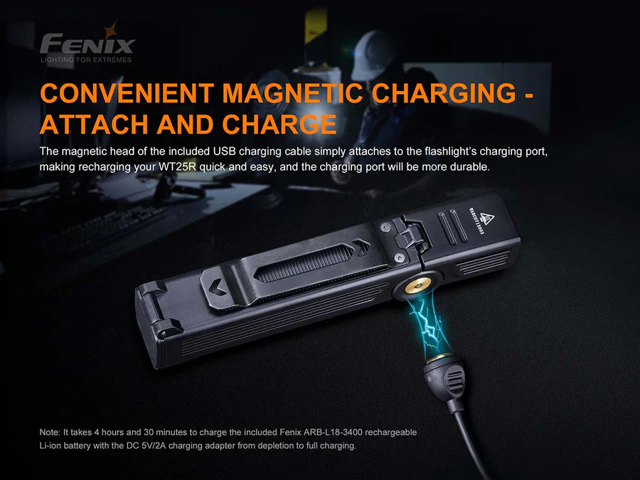 Fenix 1000 Lumen Adjustable Head Flashlight (WT25R) - Image 6