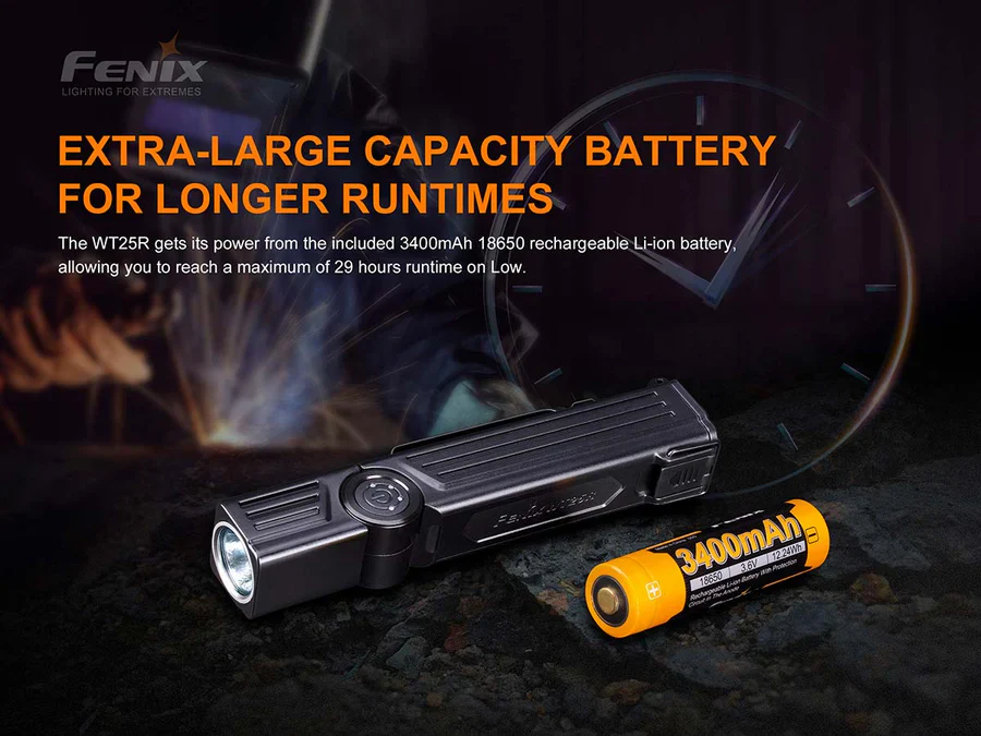 Fenix 1000 Lumen Adjustable Head Flashlight (WT25R) - Image 7