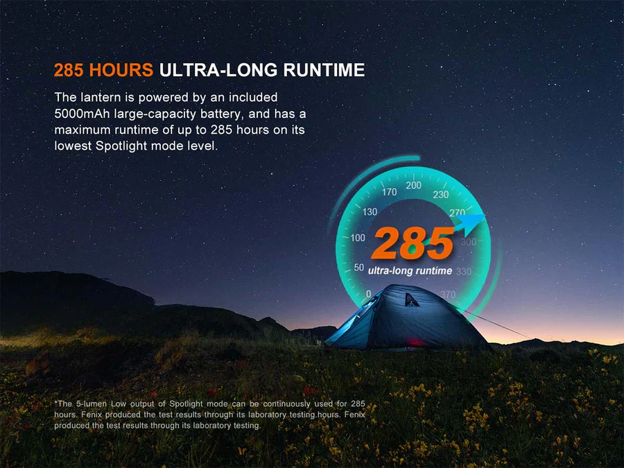 Fenix 1600 Lumen Rechargeable Lantern (CL27R) - Image 6