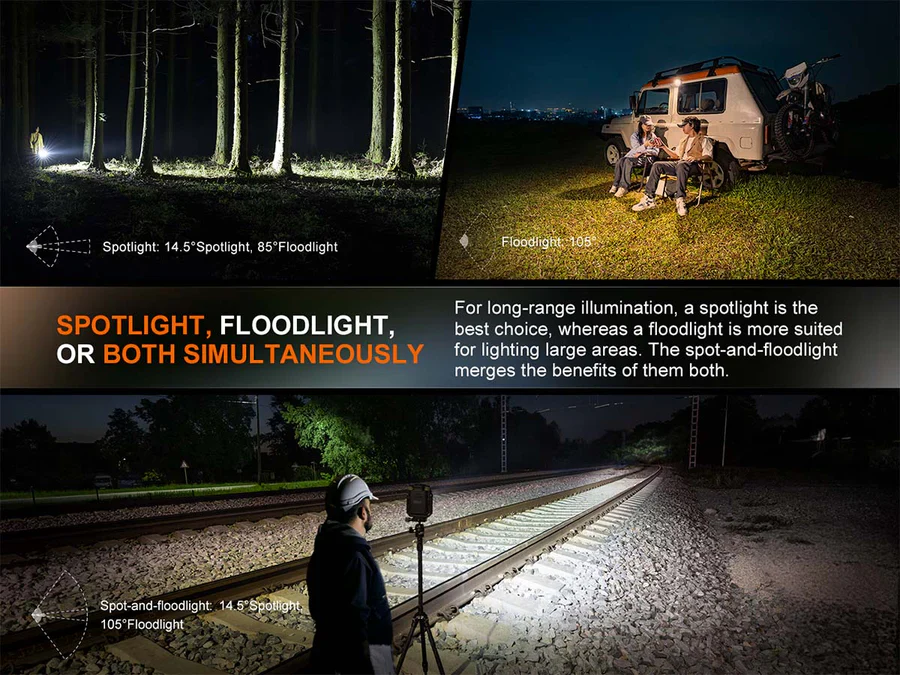 Fenix 1600 Lumen Rechargeable Lantern (CL27R) - Image 9