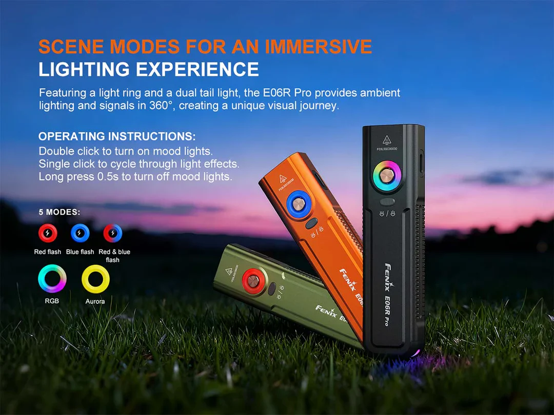 Fenix E06R PRO Flat Flashlight - Orange - 1600 Lumens (E06RPROR) - Image 5