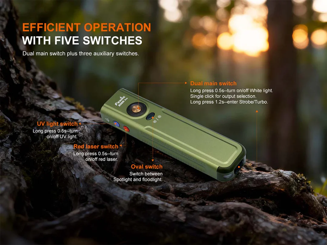Fenix E06R PRO Flat Flashlight - Orange - 1600 Lumens (E06RPROR) - Image 6