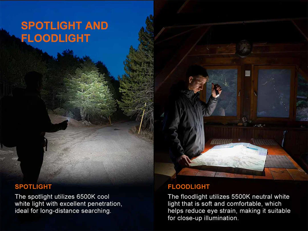 Fenix E06R PRO Flat Flashlight - Orange - 1600 Lumens (E06RPROR) - Image 9