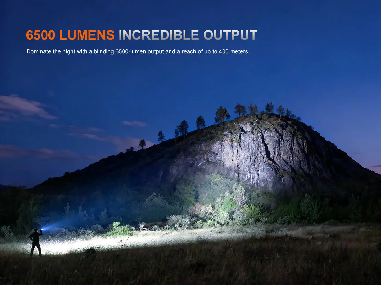 Fenix Multi-LED High-Performance Flashlight - 6500 Lumens (TK28R) - Image 4