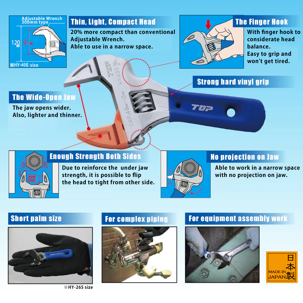 Top Short Eco Wide 4 1/5" (117mm) Adjustable Wrench (HY-26S) - Image 4